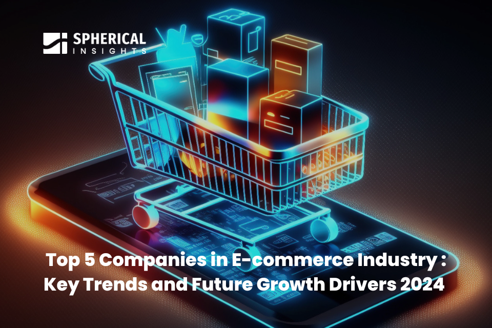 E-Commerce