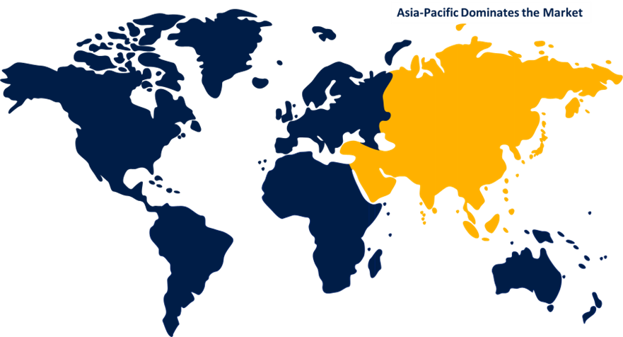 Global Basalt Fiber Market