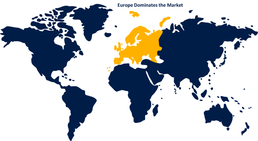 Global Carbide Tools Market 