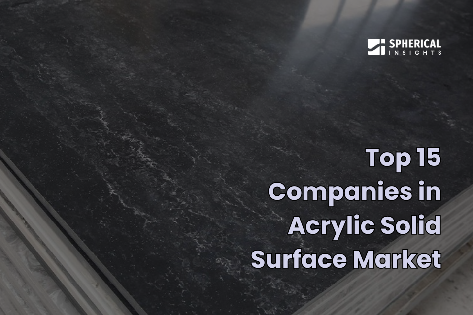 Acrylic Solid Surface Market