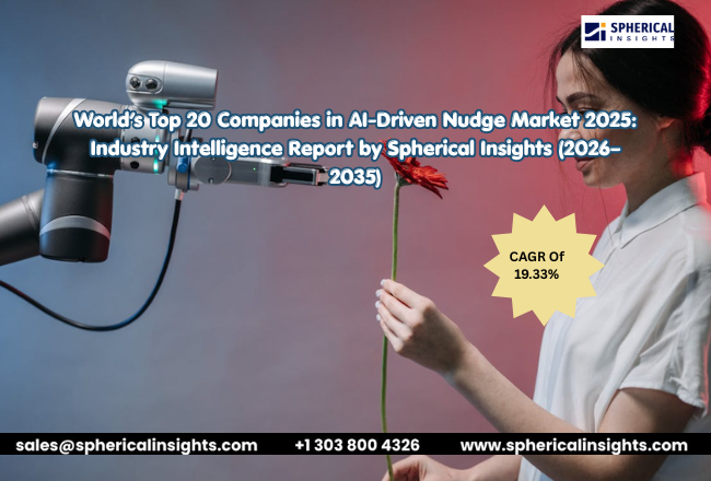 2025年 AI主導型ナッジ市場における世界のトップ20社：Spherical Insightsによる業界インテリジェンス・レポート（2026～2035年）