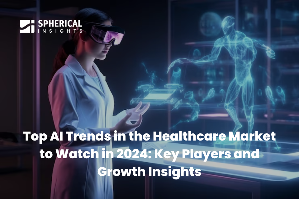 2024年、ヘルスケア市場で注目すべきAIトレンド：主要プレイヤーと成長に関する考察