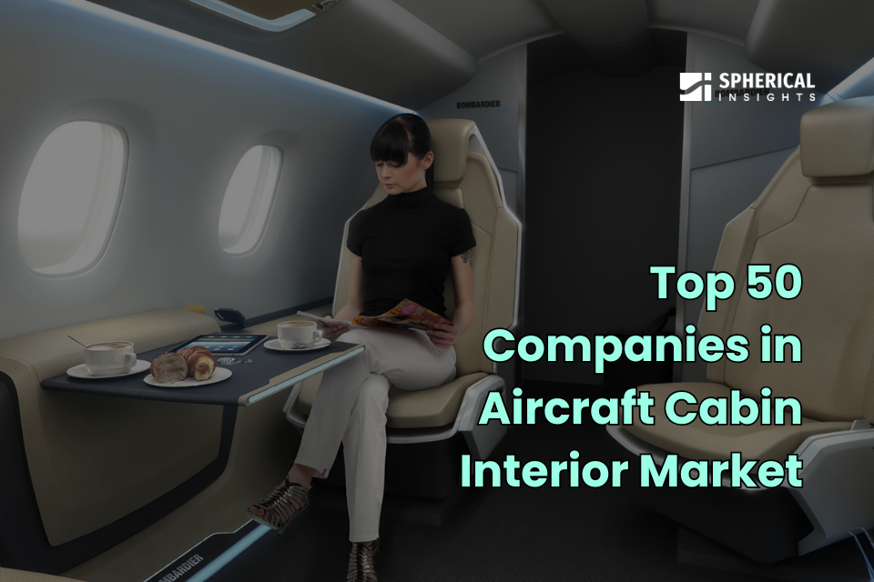 Aircraft Cabin Interior Market