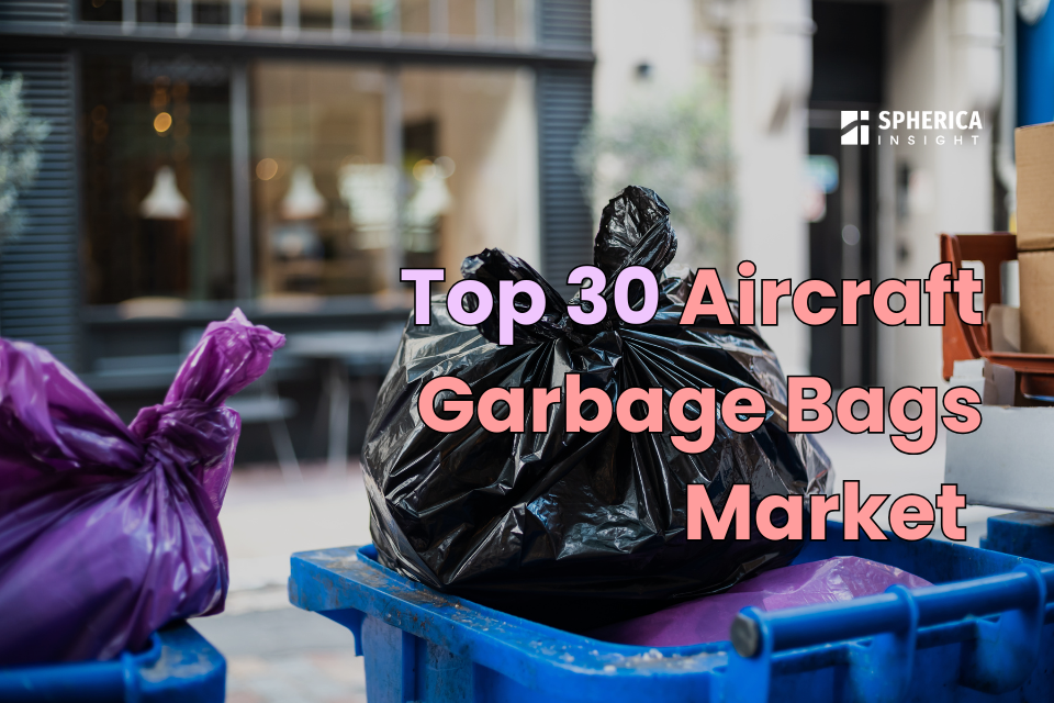 Aircraft Garbage Bags Market