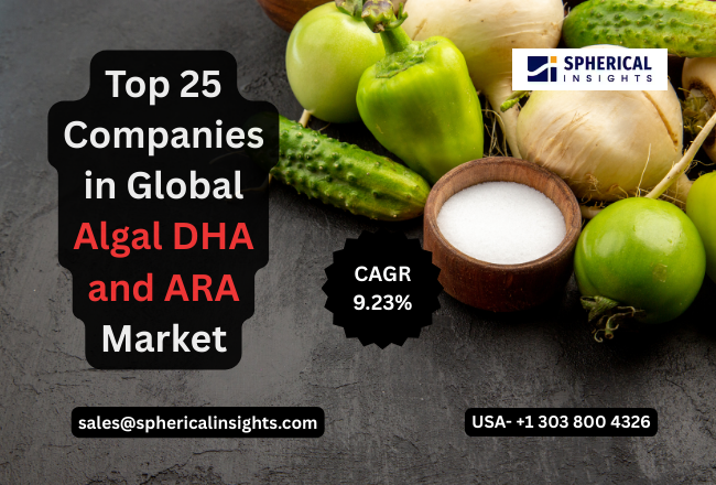 Global Algal DHA and ARA Market