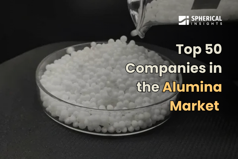Alumina Market