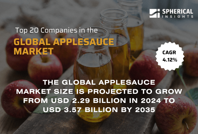 世界のアップルソース市場
