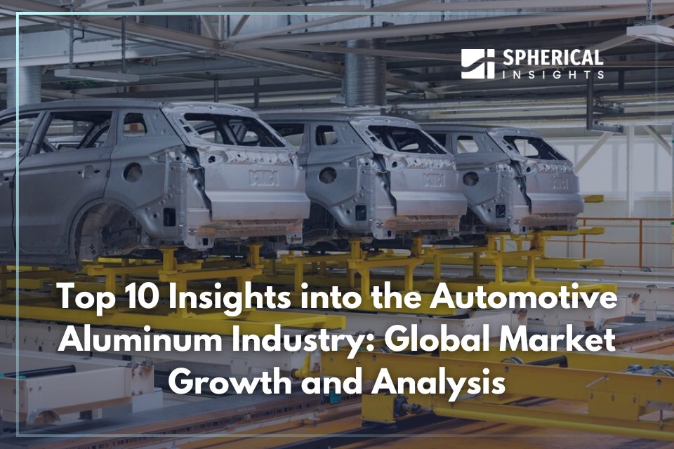 Automotive Aluminum Market
