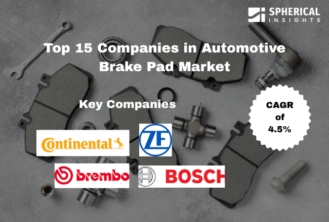 Automotive Brake Pad Market