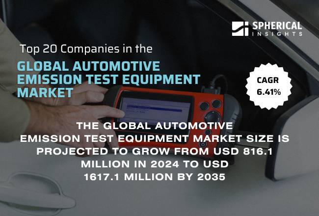 Automotive Emission Test Equipment Market