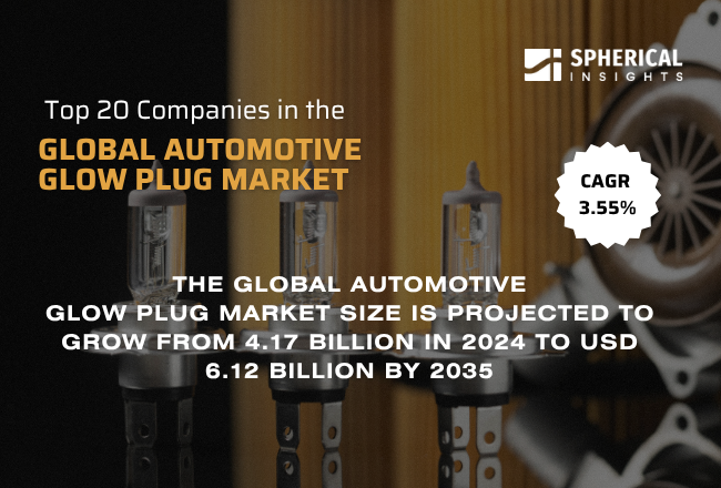 Automotive Glow Plugs Market