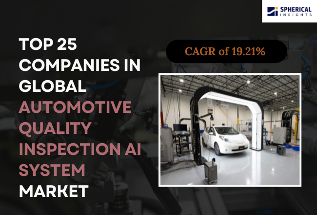 世界の自動車品質検査AIシステム市場におけるトップ25企業：2035年までの統計レポート