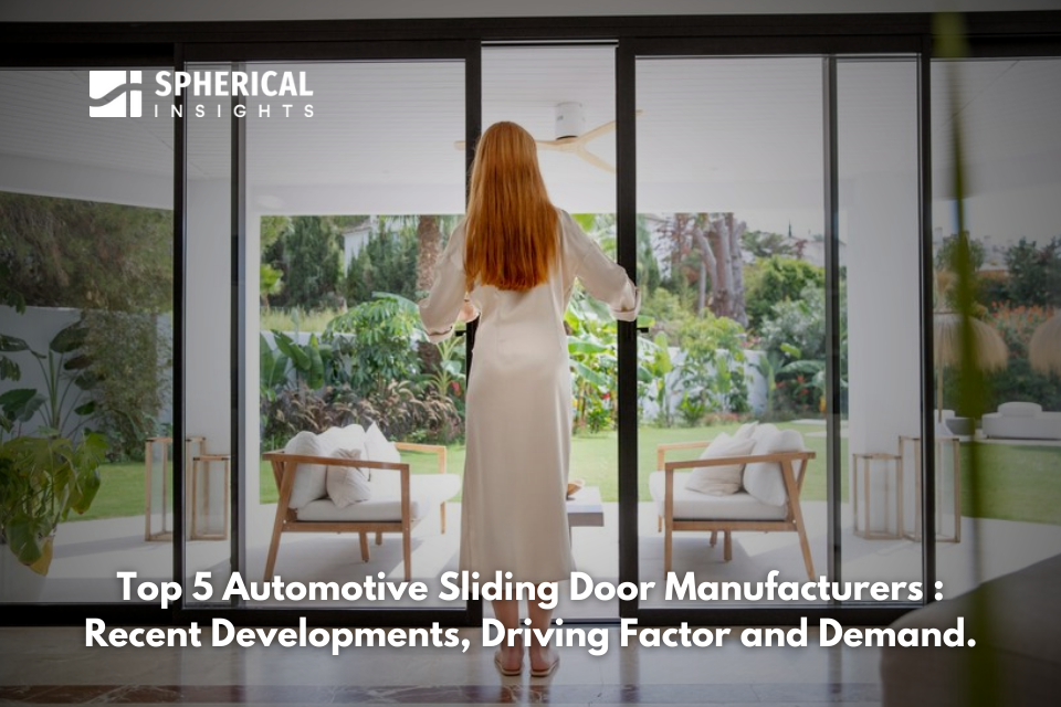 Automotive Sliding Door Manufacturers Market