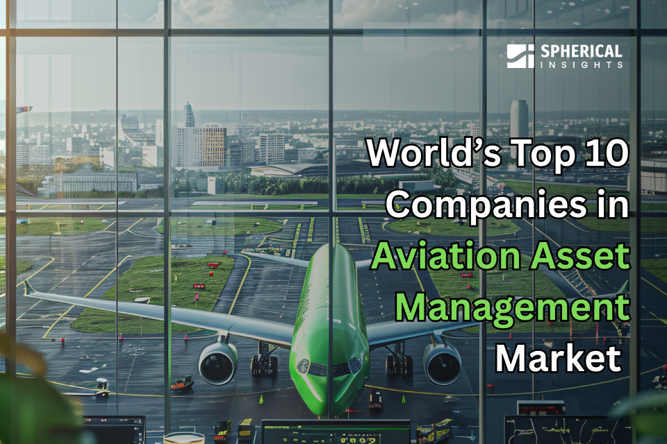 Aviation Asset Management Market