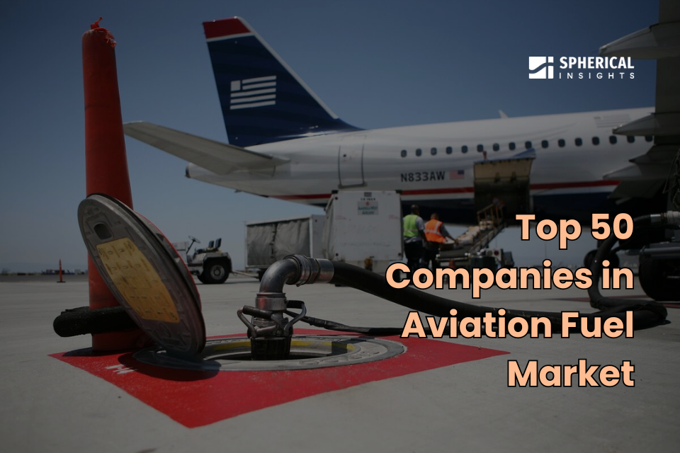 Aviation Fuel Market