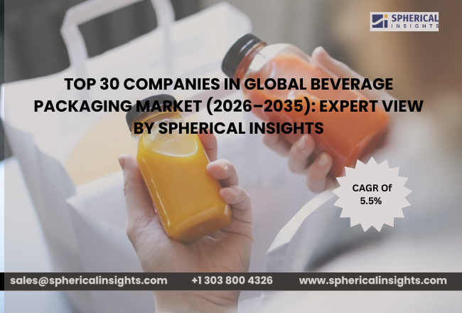 世界の飲料用包装市場における主要企業トップ30（2026年～2035年）：Spherical Insightsによる専門的見解