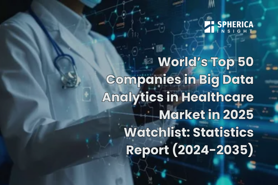 Big Data Analytics in Healthcare Market