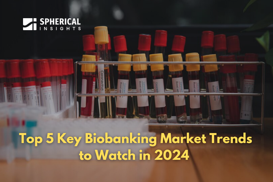 Biobanking Market