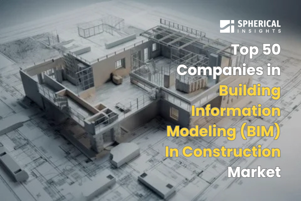 建設業界におけるBIM(ビルディング・インフォメーション・モデリング)市場