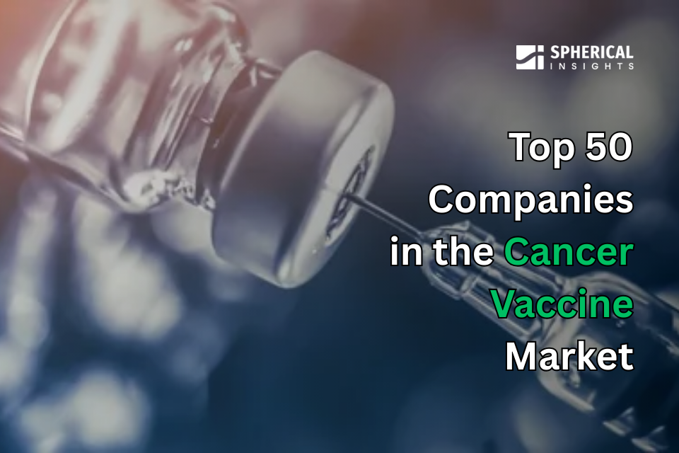 Cancer Vaccine Market
