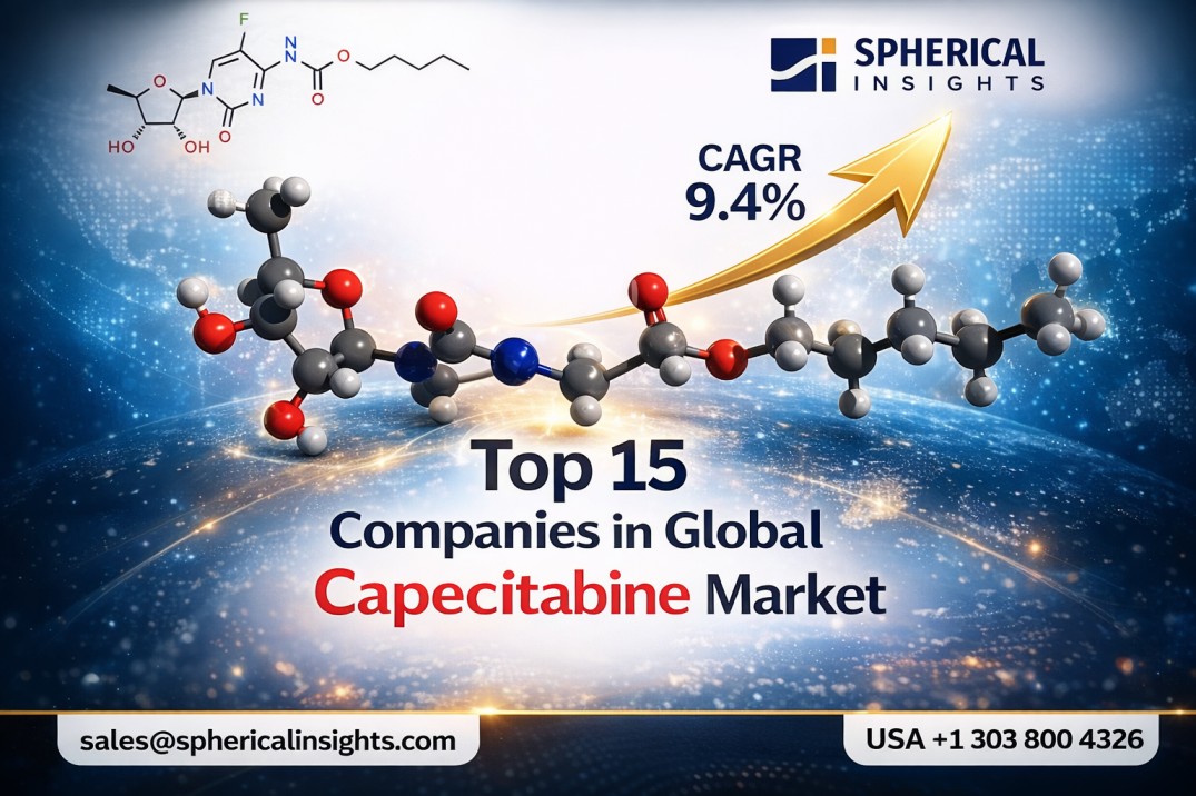 世界のカペシタビン市場におけるトップ15企業：Spherical Insightsによる業界インテリジェンスレポート（2026年～2035年）