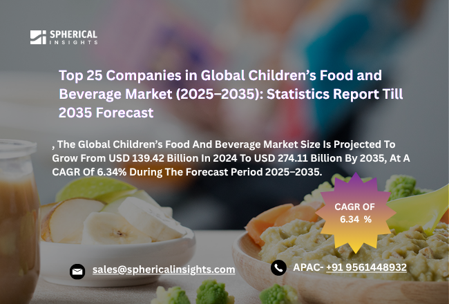 世界の子供向け食品・飲料市場における主要企業トップ25（2025年～2035年）：2035年までの予測を含む統計レポート