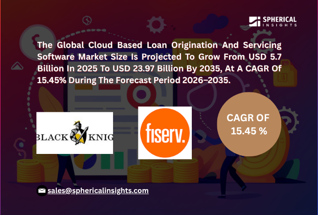グローバルクラウドベースのローン起源・サービスソフト市場トップ15企業（2026〜2035年）：Spherical Insightsの分析