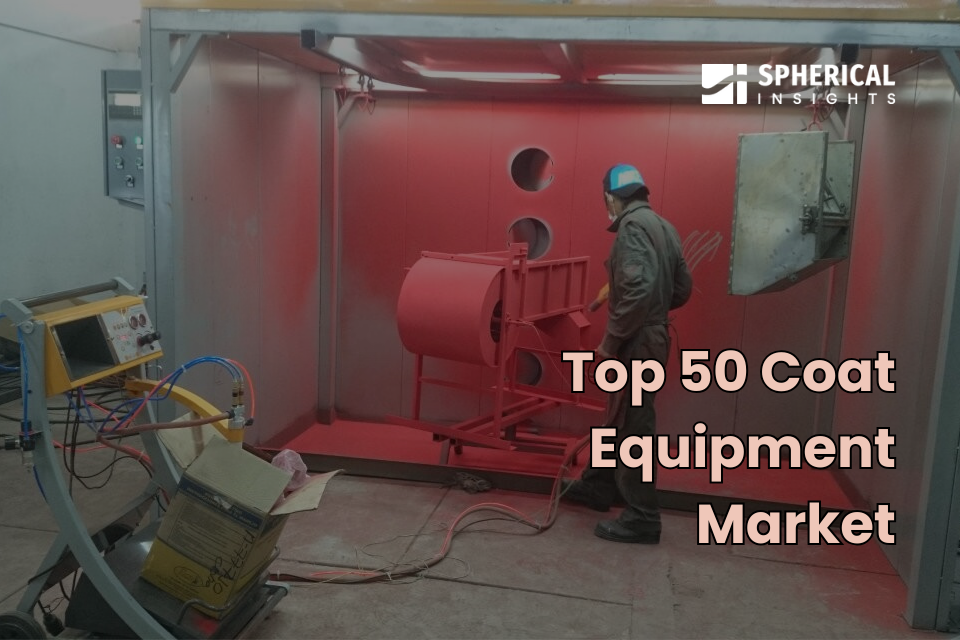 Coat Equipment Market