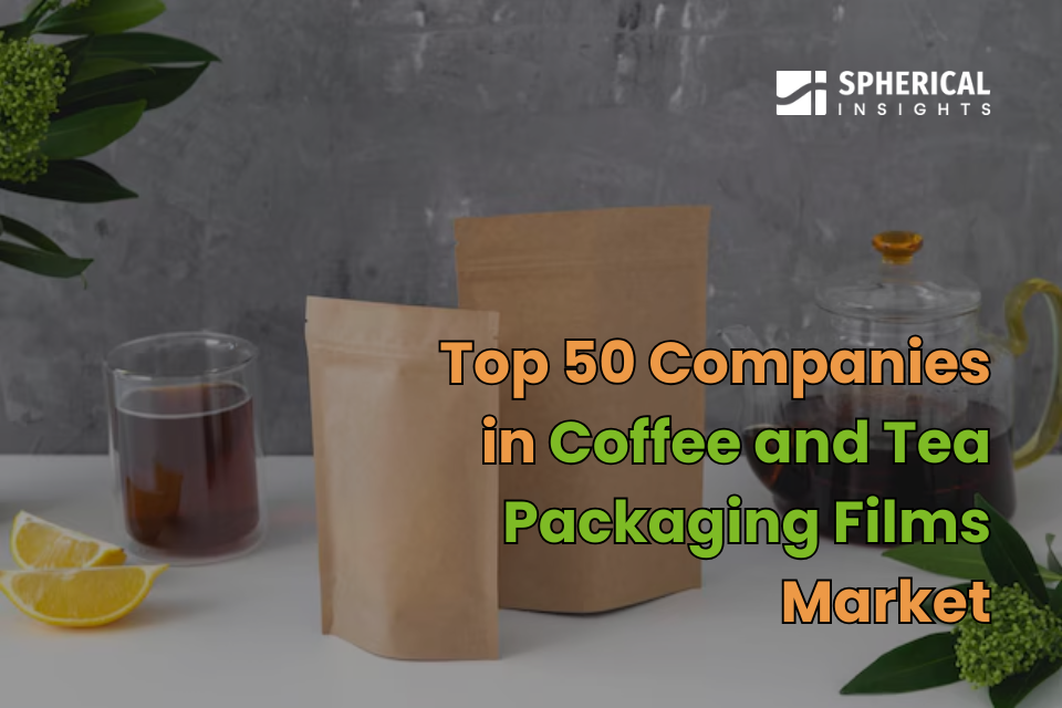 コーヒー・紅茶用包装フィルム市場における主要企業トップ50：2035年までの統計レポート