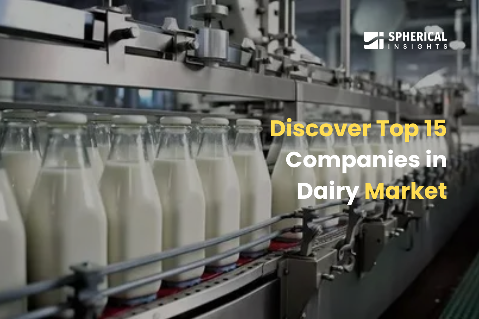 Dairy Market