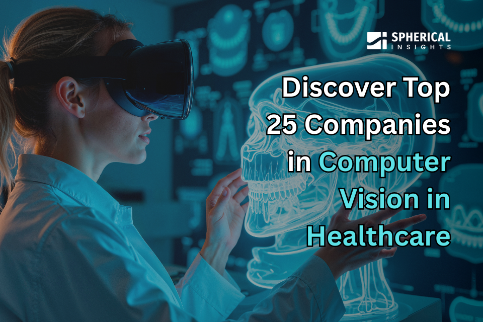 Computer Vision in Healthcare Market