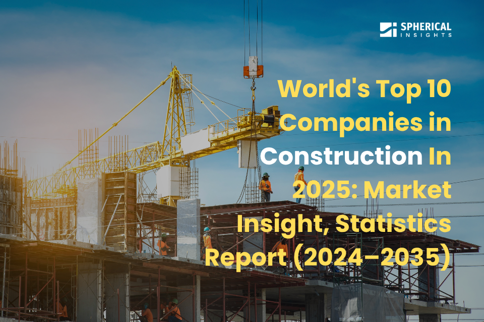 Construction Market