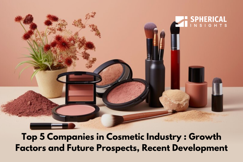 cosmetic market 