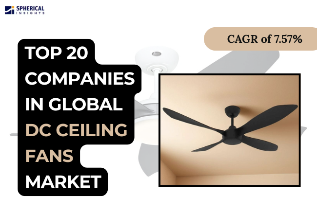 世界のDCシーリングファン市場における主要企業トップ20：Spherical Insightsによる業界分析レポート（2024～2035年）