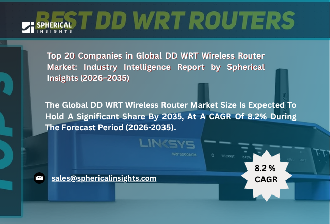 世界の DD WRT ワイヤレス ルーター市場のトップ 20 企業: Spherical Insights による業界インテリジェンス レポート (2026 ～ 2035 年)