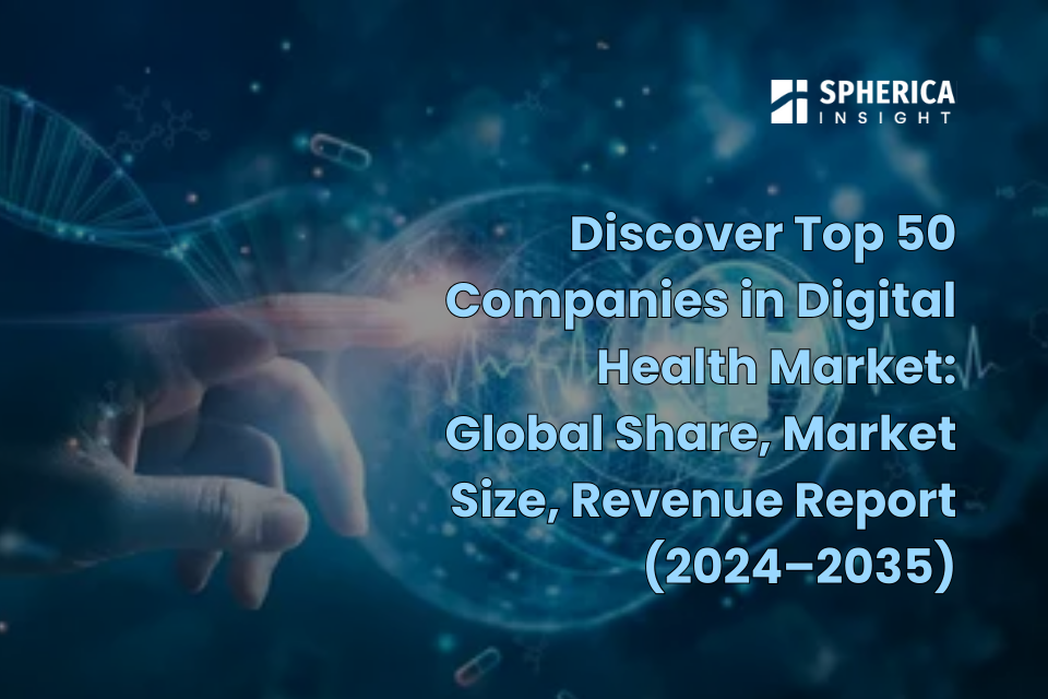 Digital Health Market