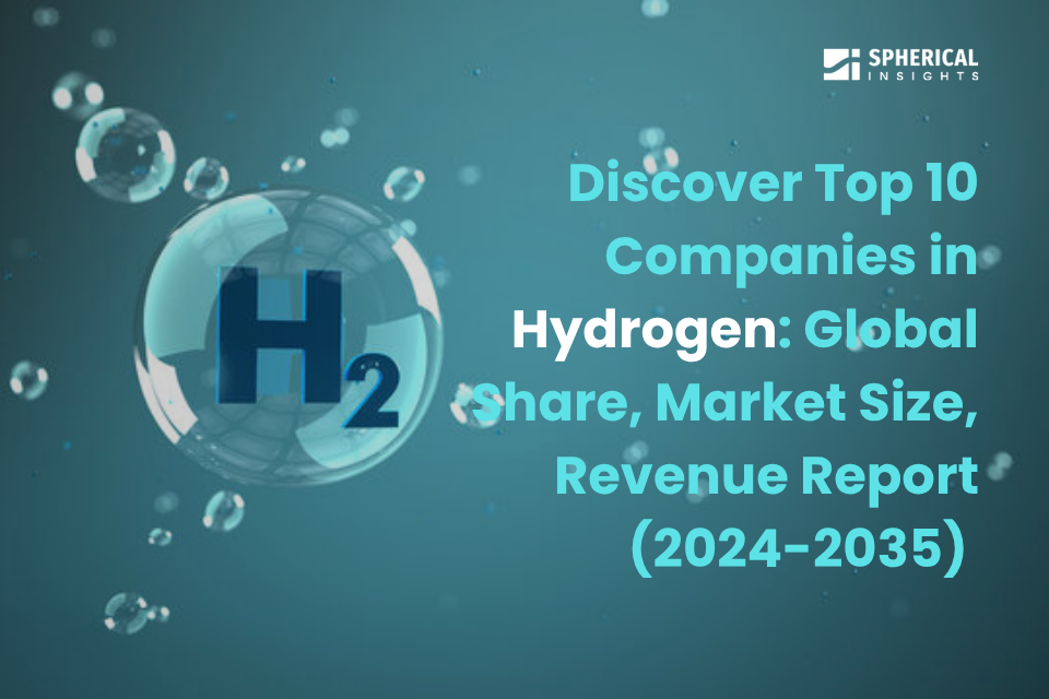 水素分野の主要企業トップ10：世界シェア・市場規模・売上高レポート（2024～2035年）
