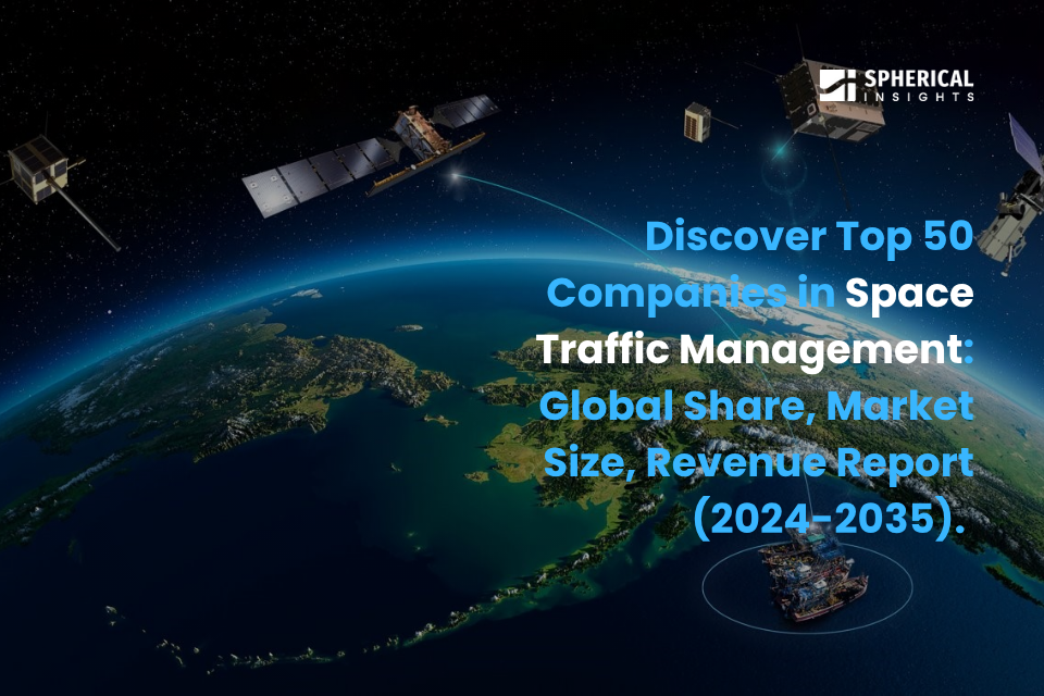 宇宙交通管理分野の主要企業トップ50：世界シェア・市場規模・収益レポート（2024～2035年）