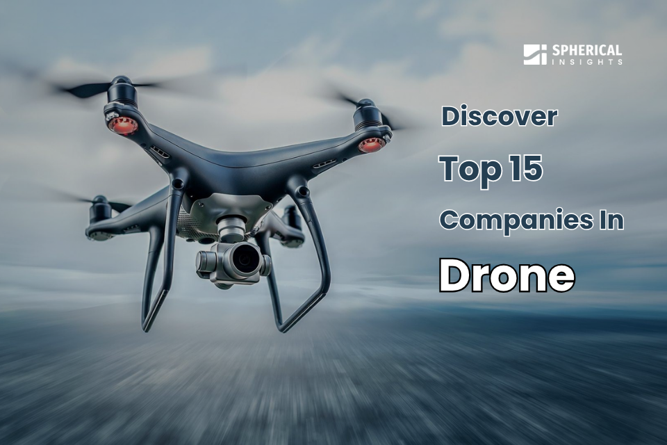 Drone Market