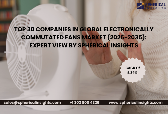 世界のEC（電子整流）ファン市場における主要企業トップ30（2026年～2035年）：Spherical Insightsによる専門的見解