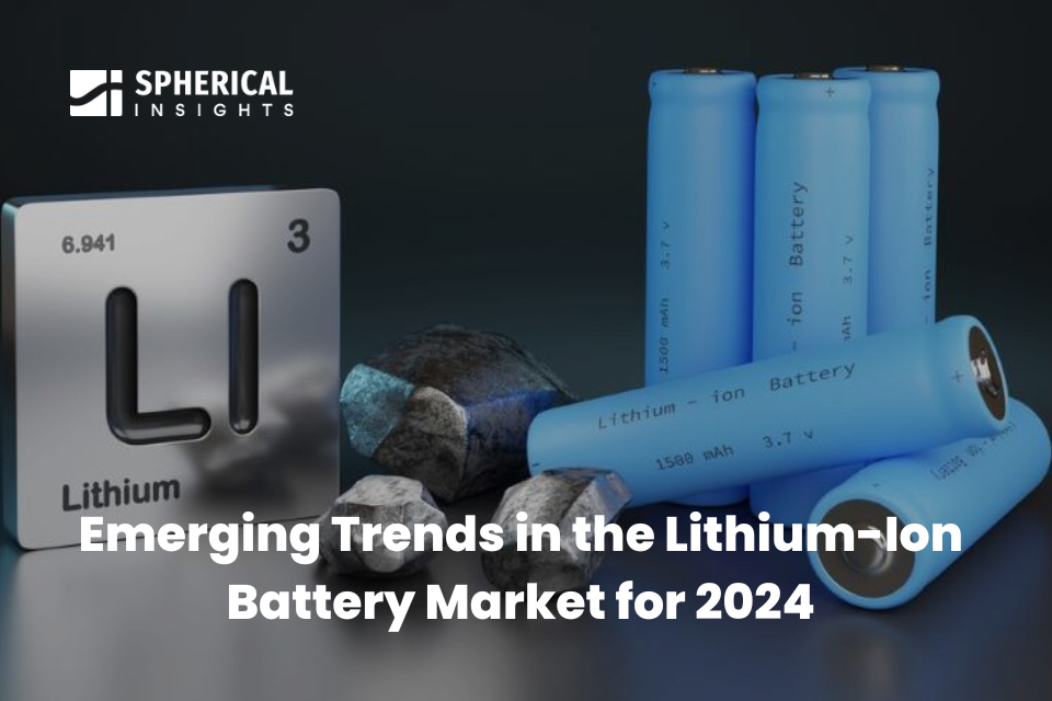 Lithium-Ion Battery Market