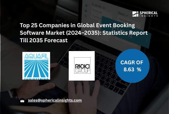 世界のイベント予約ソフトウェア市場における主要企業トップ25（2024年～2035年）：2035年までの予測を含む統計レポート