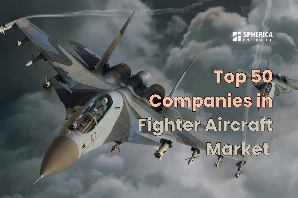 戦闘機市場における主要企業トップ50：2035年までの統計レポート