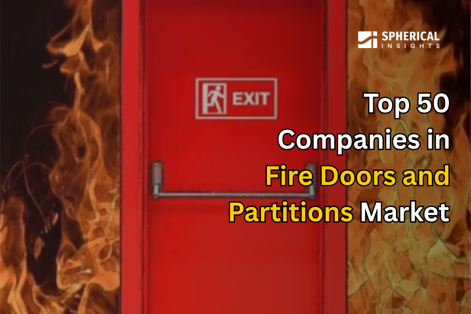Fire Doors and Partitions Market