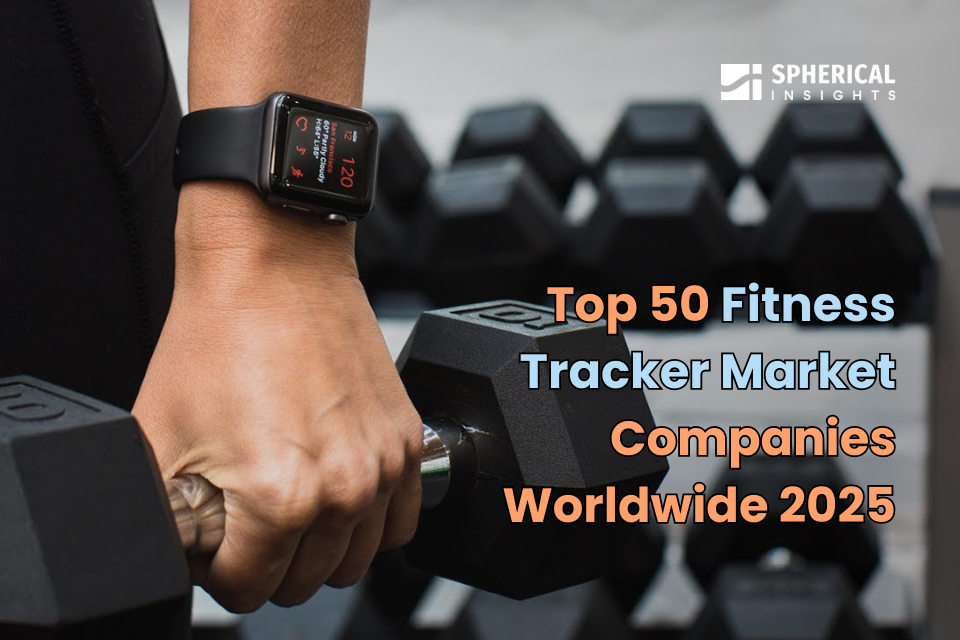 Fitness Tracker Market