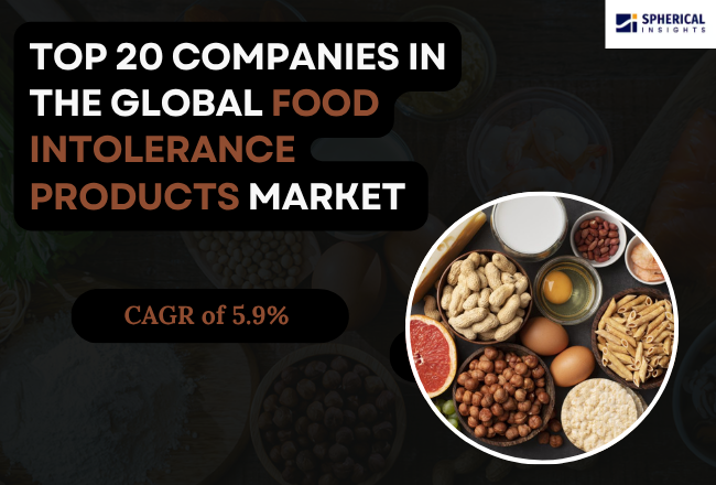 世界の食物不耐症対応製品市場における主要企業トップ20（2026年～2035年）：Spherical Insightsによる専門的見解