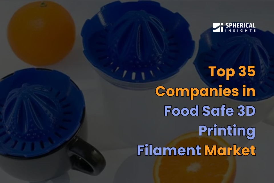 Food Safe 3D Printing Filament Market 
