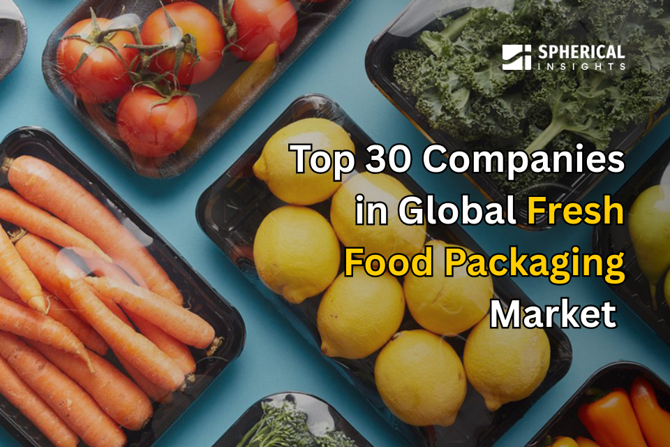 Fresh Food Packaging Market