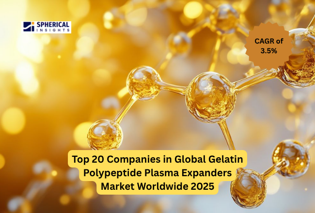 gelatin polypeptide plasma expanders market