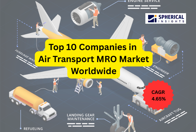2025年世界の航空輸送MRO市場のトップ10企業：市場調査レポート（2024年～2035年）